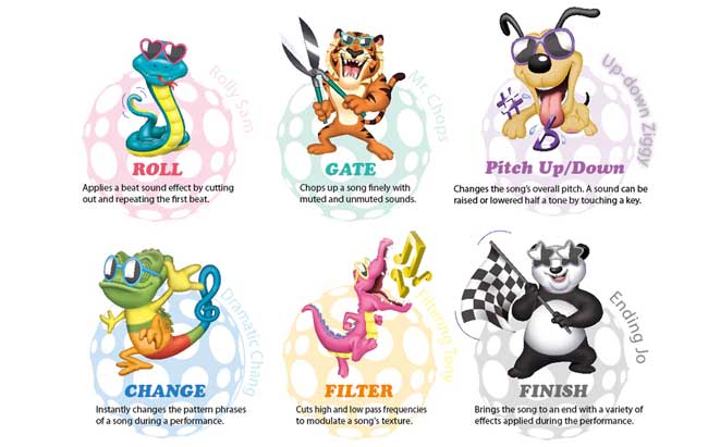 Đàn organ Casio CTK-1500 